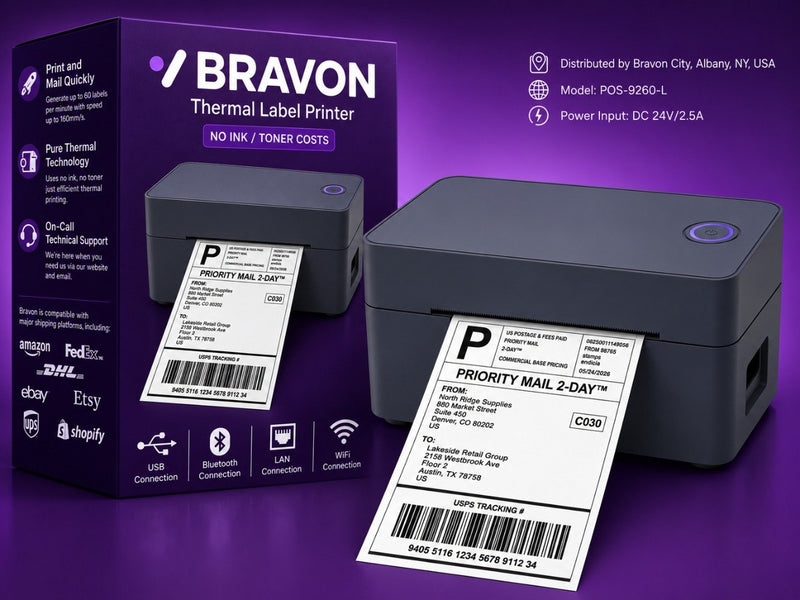 Everything You Need to Start Printing