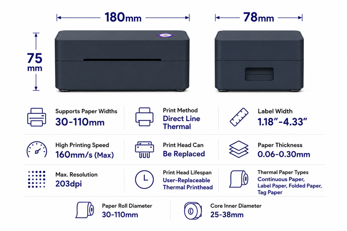 Compact, Desk-Friendly Design